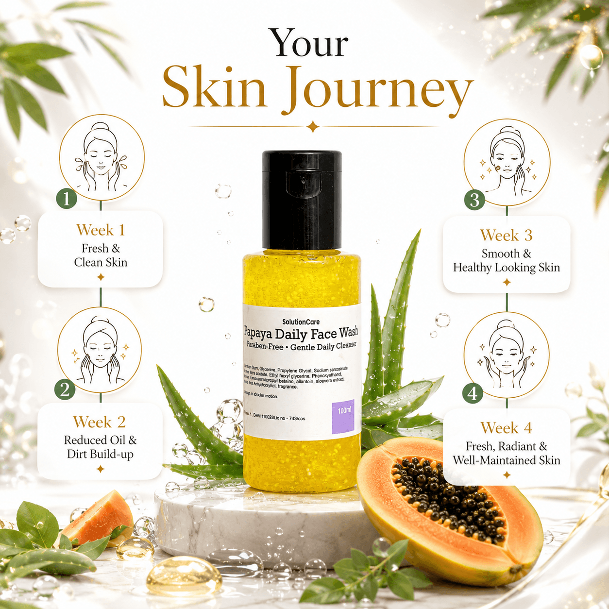 Papaya Daily Face Wash