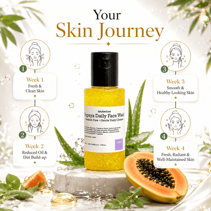 Papaya Daily Face Wash