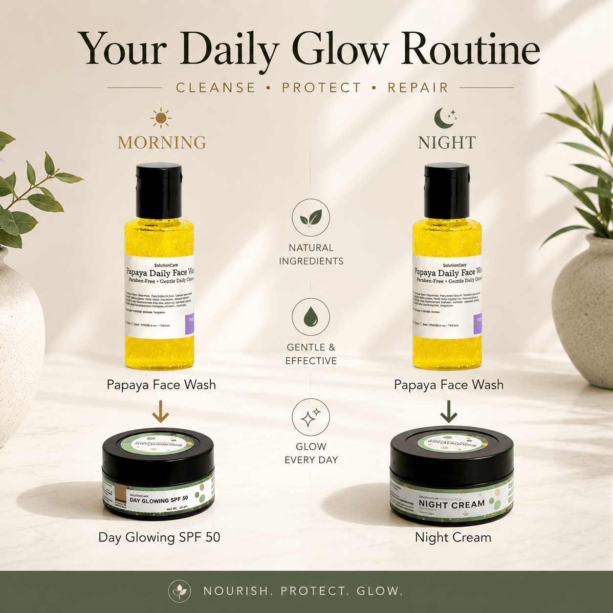 Advance Beauty Kit